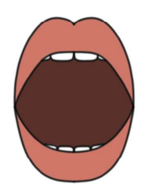 ㅏの口の形